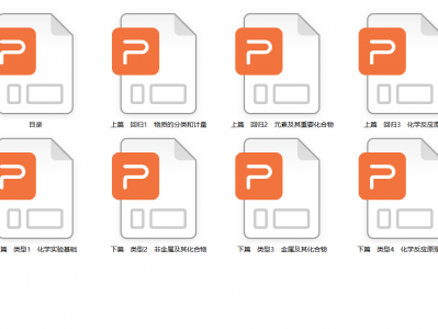 2025高考化学考前回归资料（Word+PPT），助力冲刺高分！